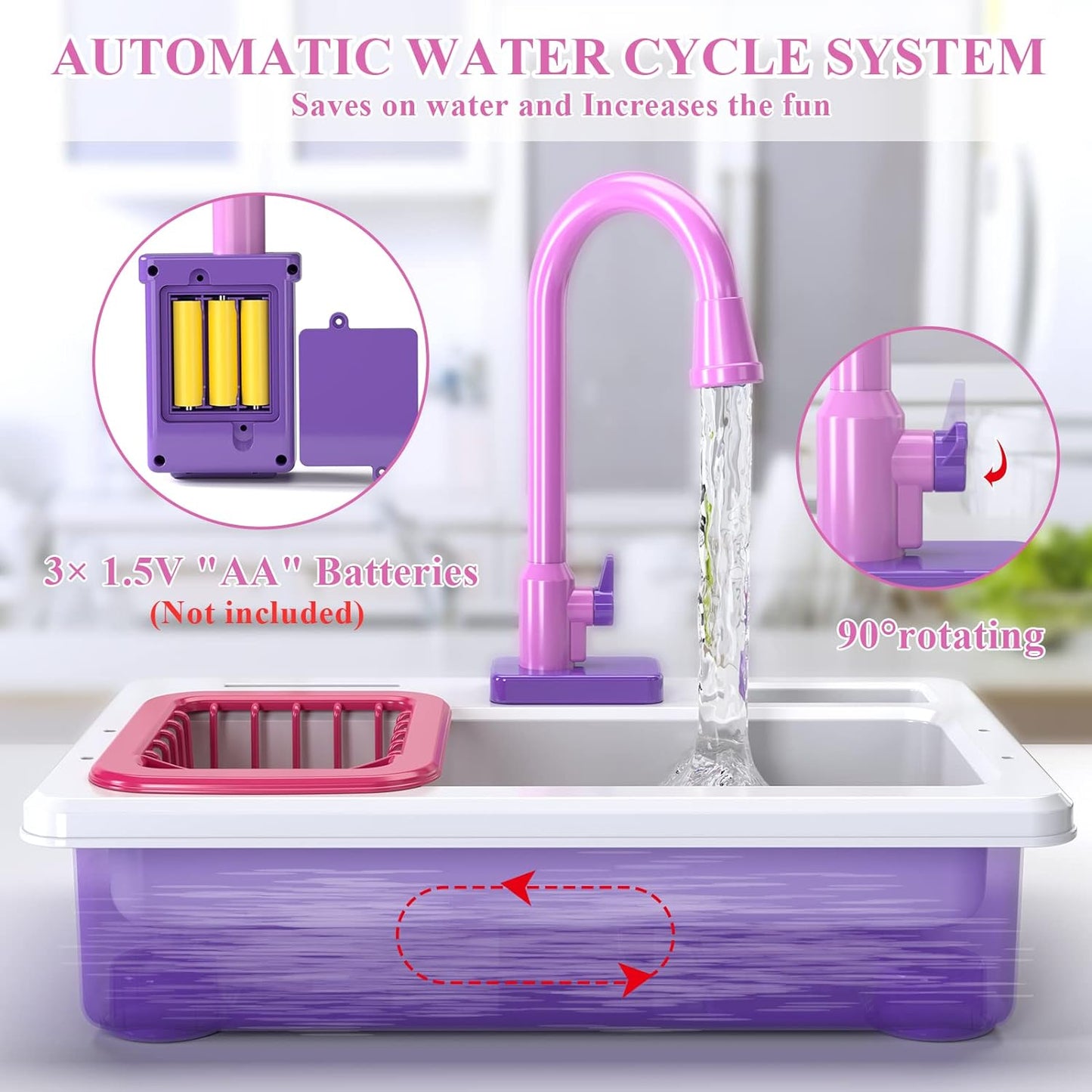 Kitchen sink toys, pink electric dishwasher set